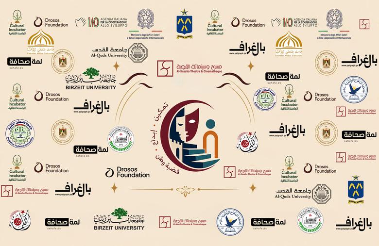 لوحة الجهات الشريكة